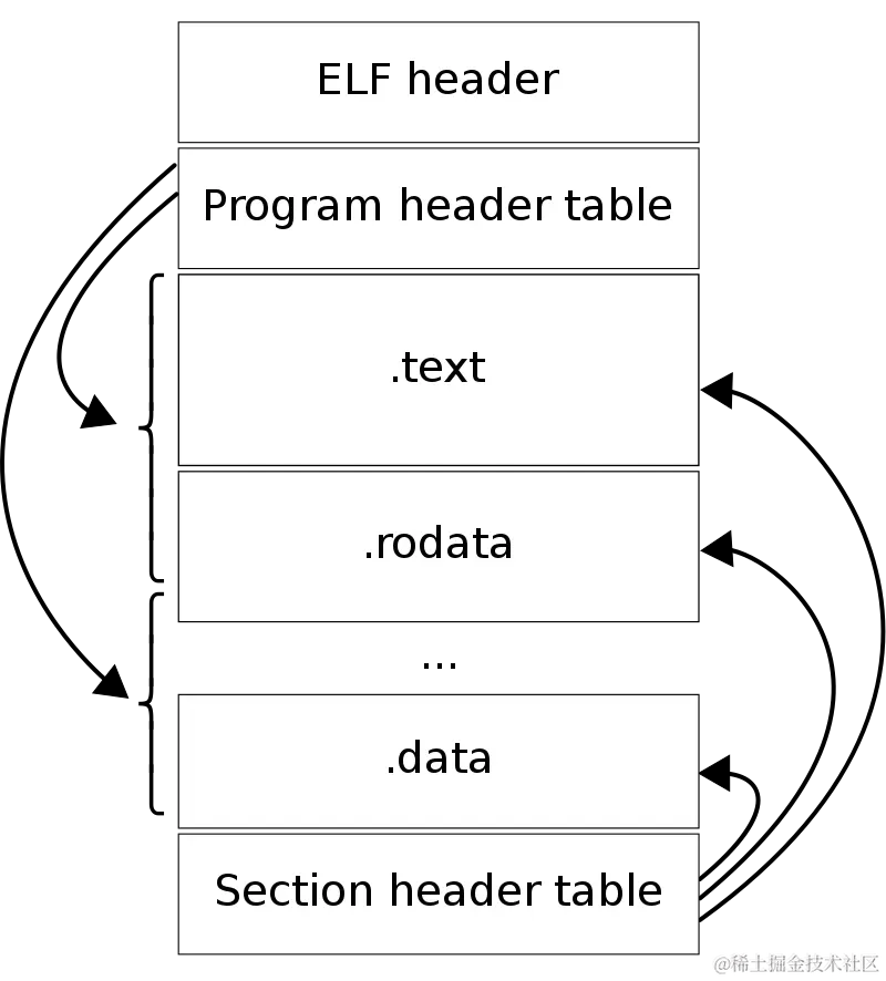 elf.png