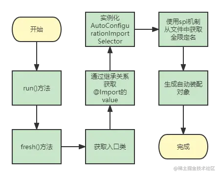 未命名文件 (1).png