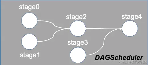 截屏2022-08-01 10.26.14.png