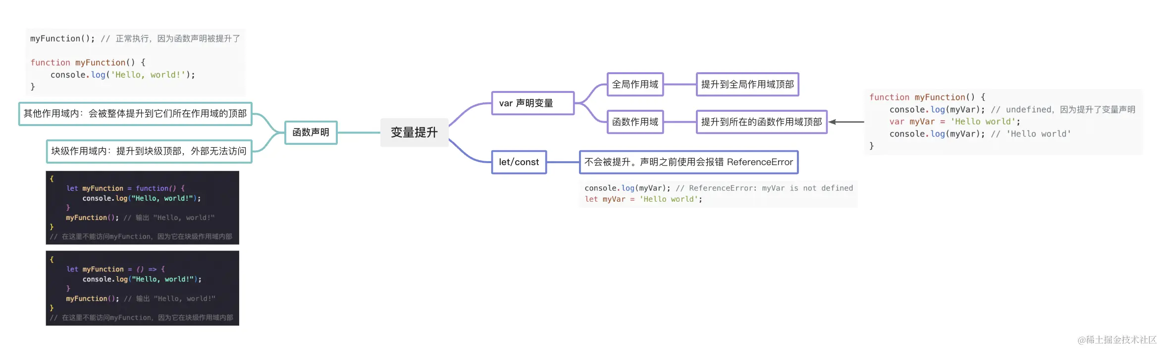截屏2024-04-10 18.18.59.png