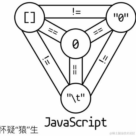Norush于2023-09-27 15:03发布的图片