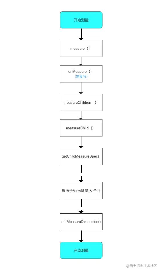944365-1438a7fbd93d0987.png