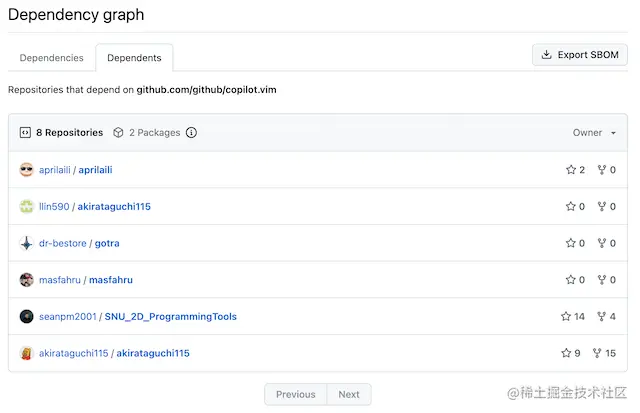 repositories-depend-on-copilot.png