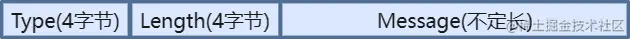 ClientMessage.png