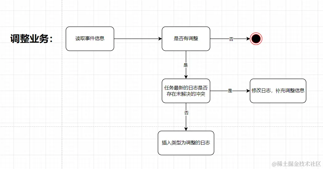 image-20240529115121803.png