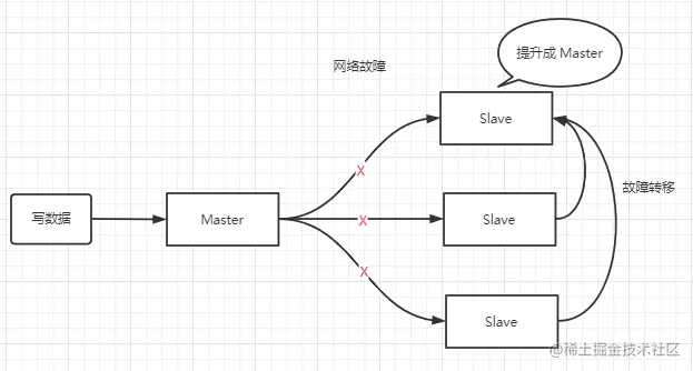 image-20210715154541972.png