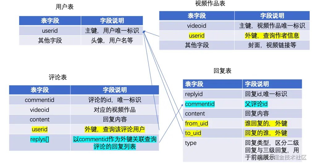 截屏2022-01-27 上午10.40.46.png