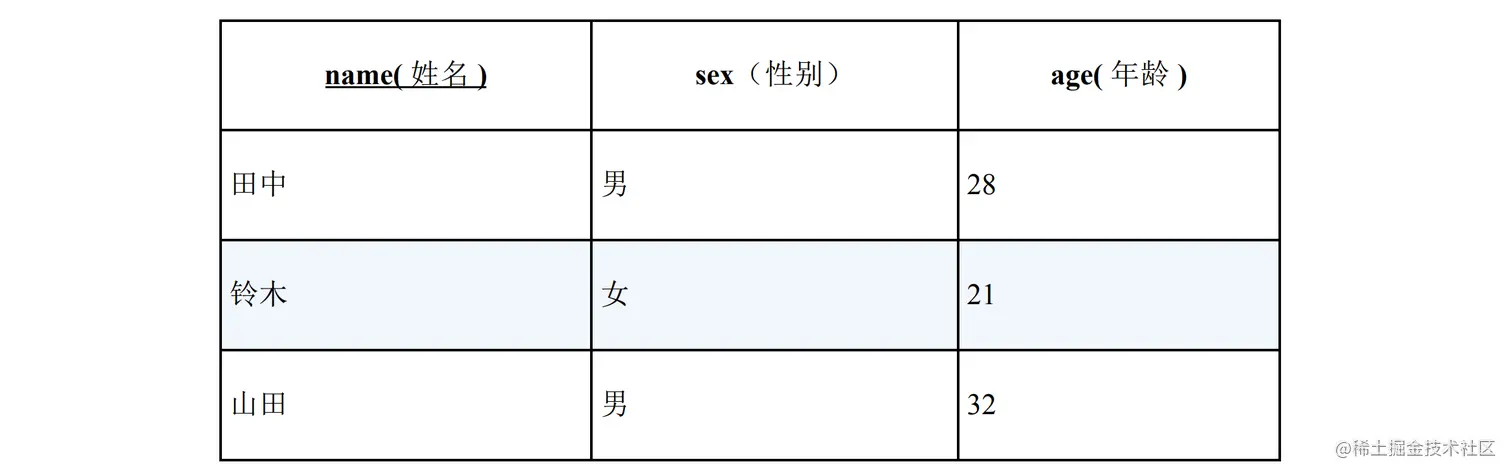 bc425addf6de6786e306efaf0e98e309f4c6e02e.png