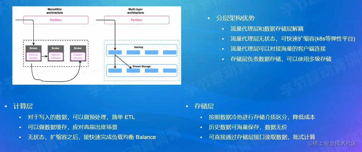 屏幕截图 2022-08-15 125938.jpg
