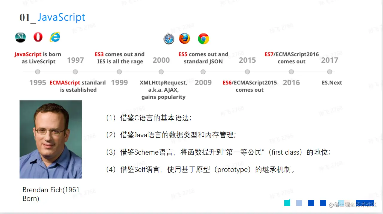 屏幕截图 2023-04-21 111118.png