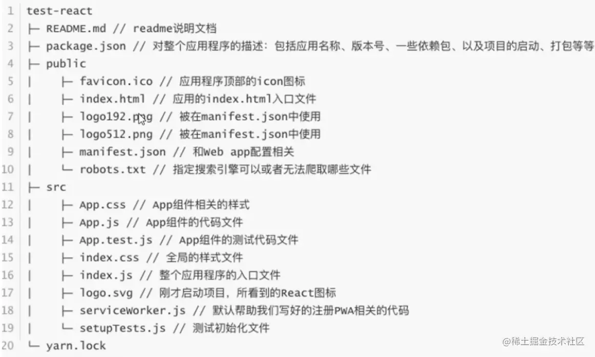 react目录结构.png