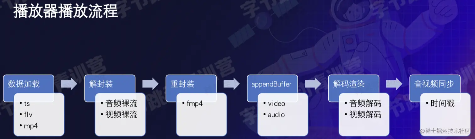 截屏2022-08-16 17.09.44.png