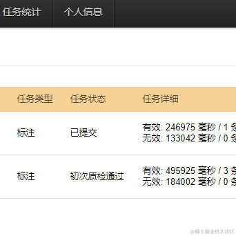 改个名字就没人认识我了于2022-04-12 14:01发布的图片