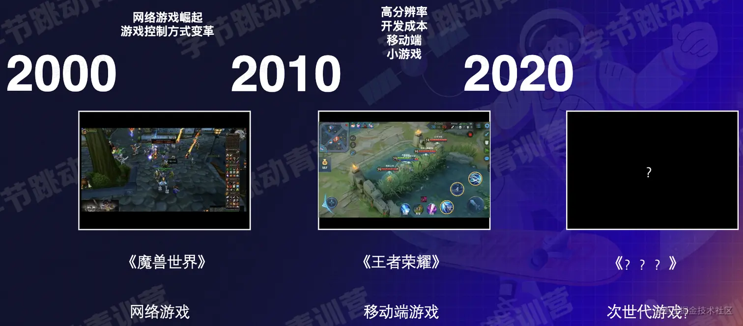 截屏2022-08-17 11.26.21.png