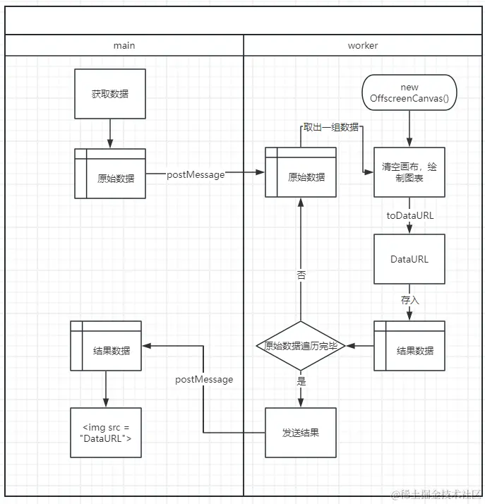 image-20231113100031356.png