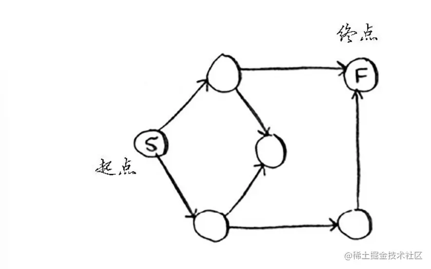 截屏2022-09-26 16.56.38.png