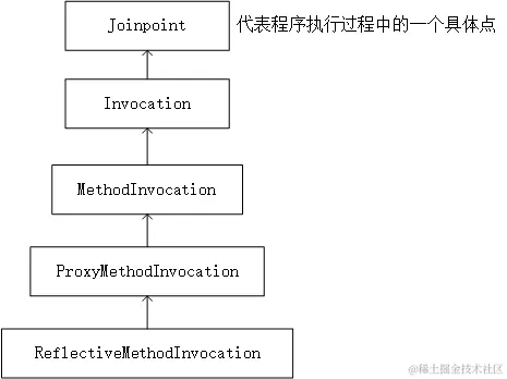 Pasted image 20240423110529.png