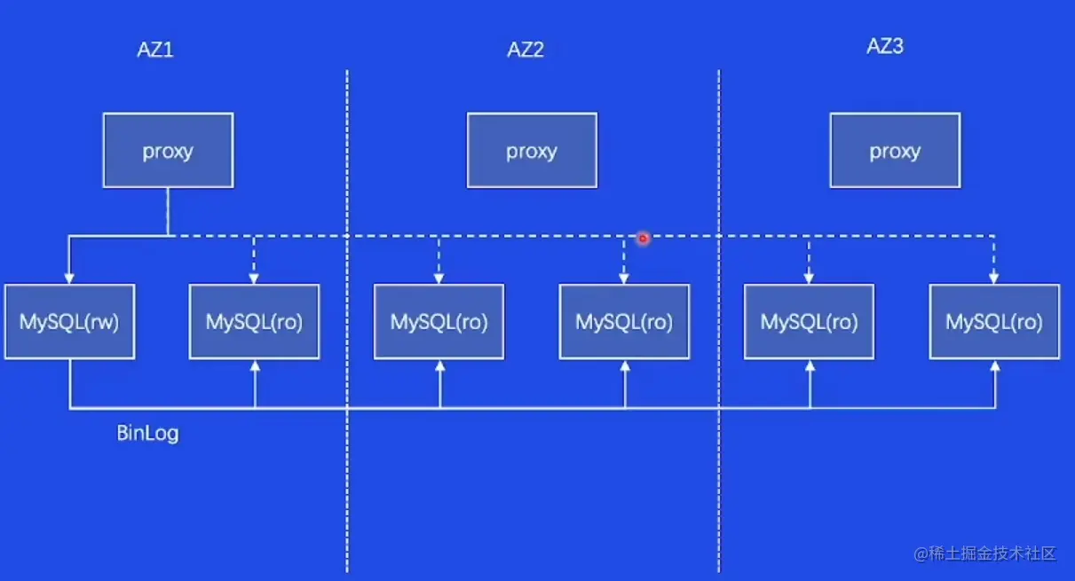 屏幕截图 2023-02-13 202122.png