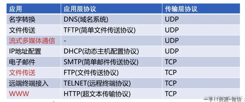 截屏2024-06-16 09.14.16.png
