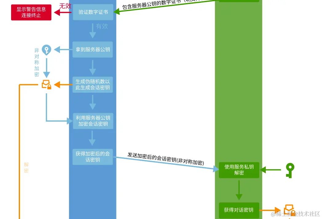 image-20230912104215653.png
