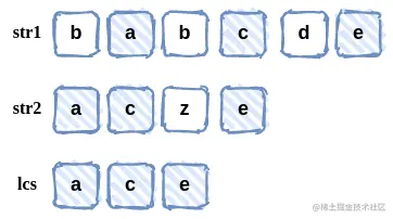 dp-字符串比较.png