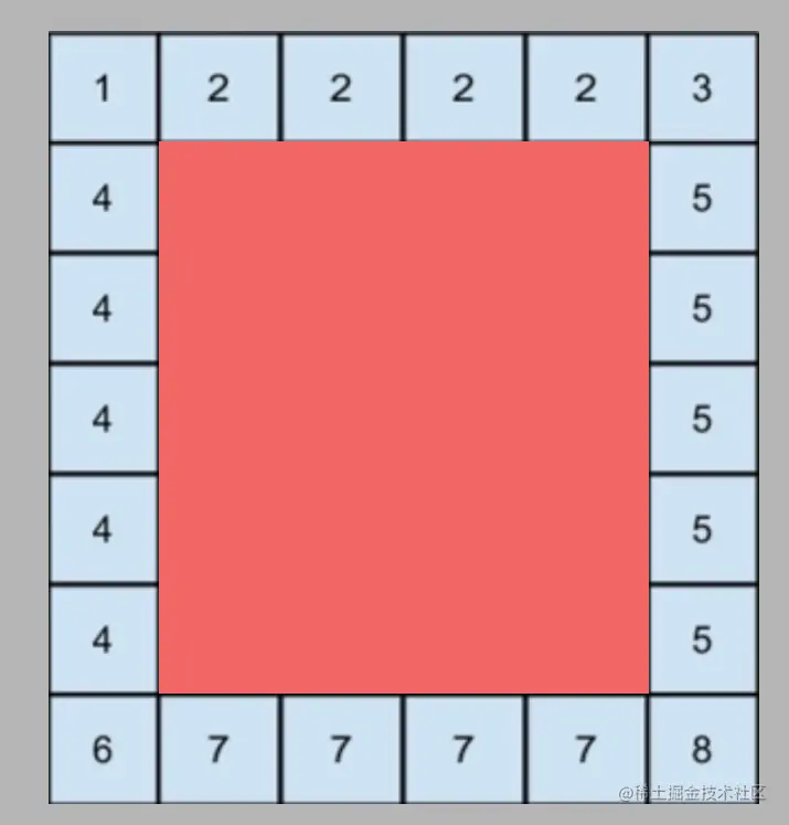 border-image-para4-meta.png