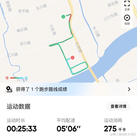 Vettel于2024-05-09 22:42发布的图片