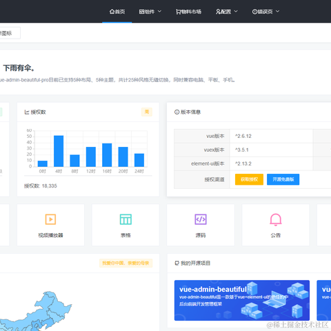 chinadog于2020-09-20 09:38发布的图片