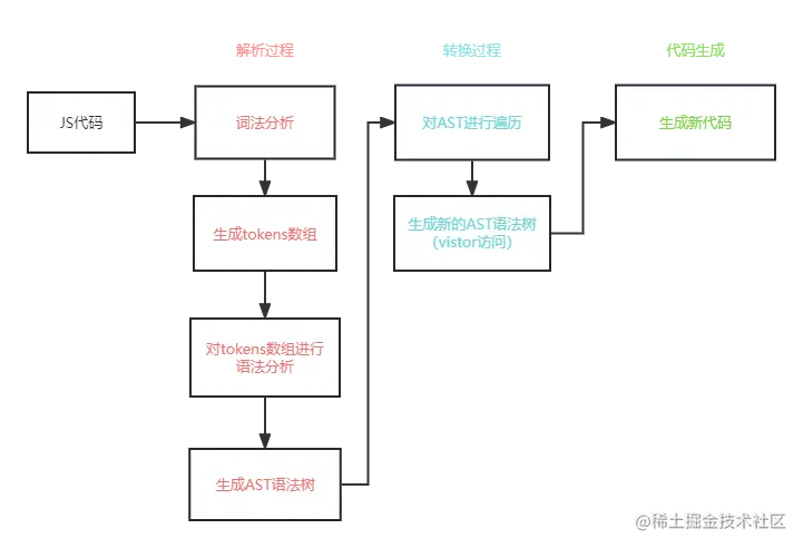 未命名文件 (1).png