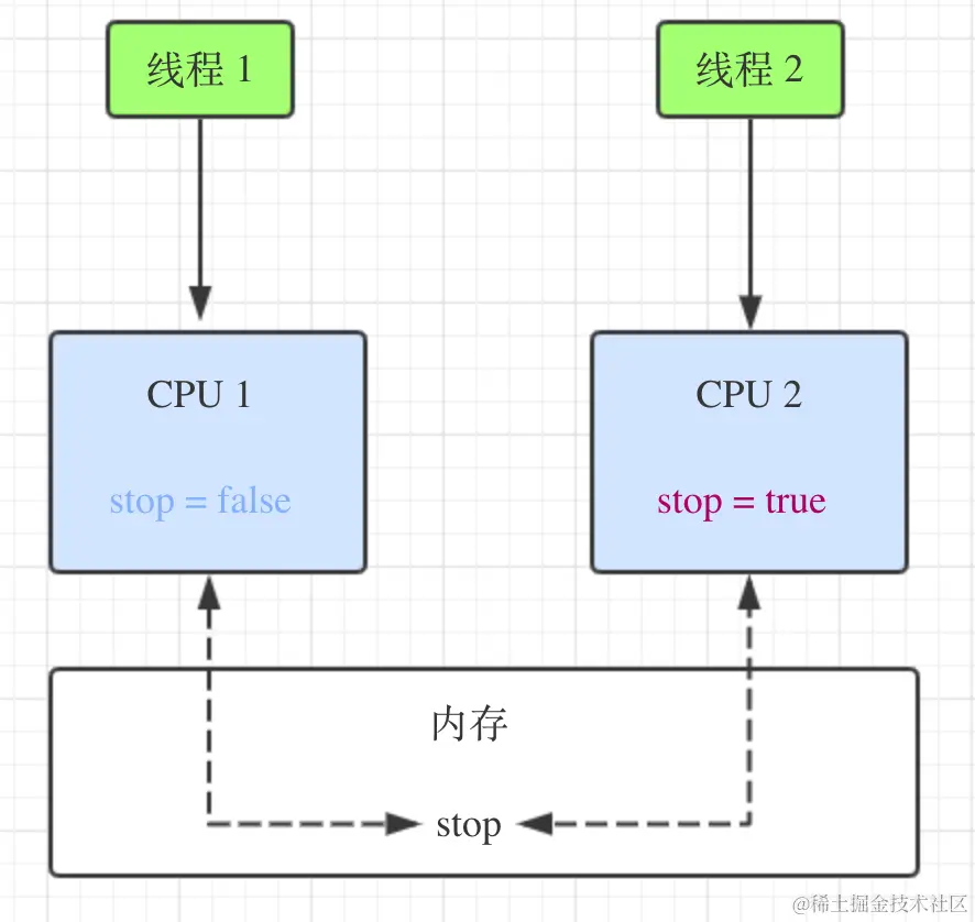 30c7ae02716440ec94d9bf011567c7be.png