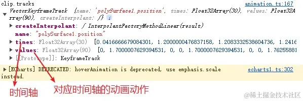 tracks解析.jpg