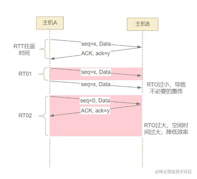 Dingtalk_20211105112205.jpg