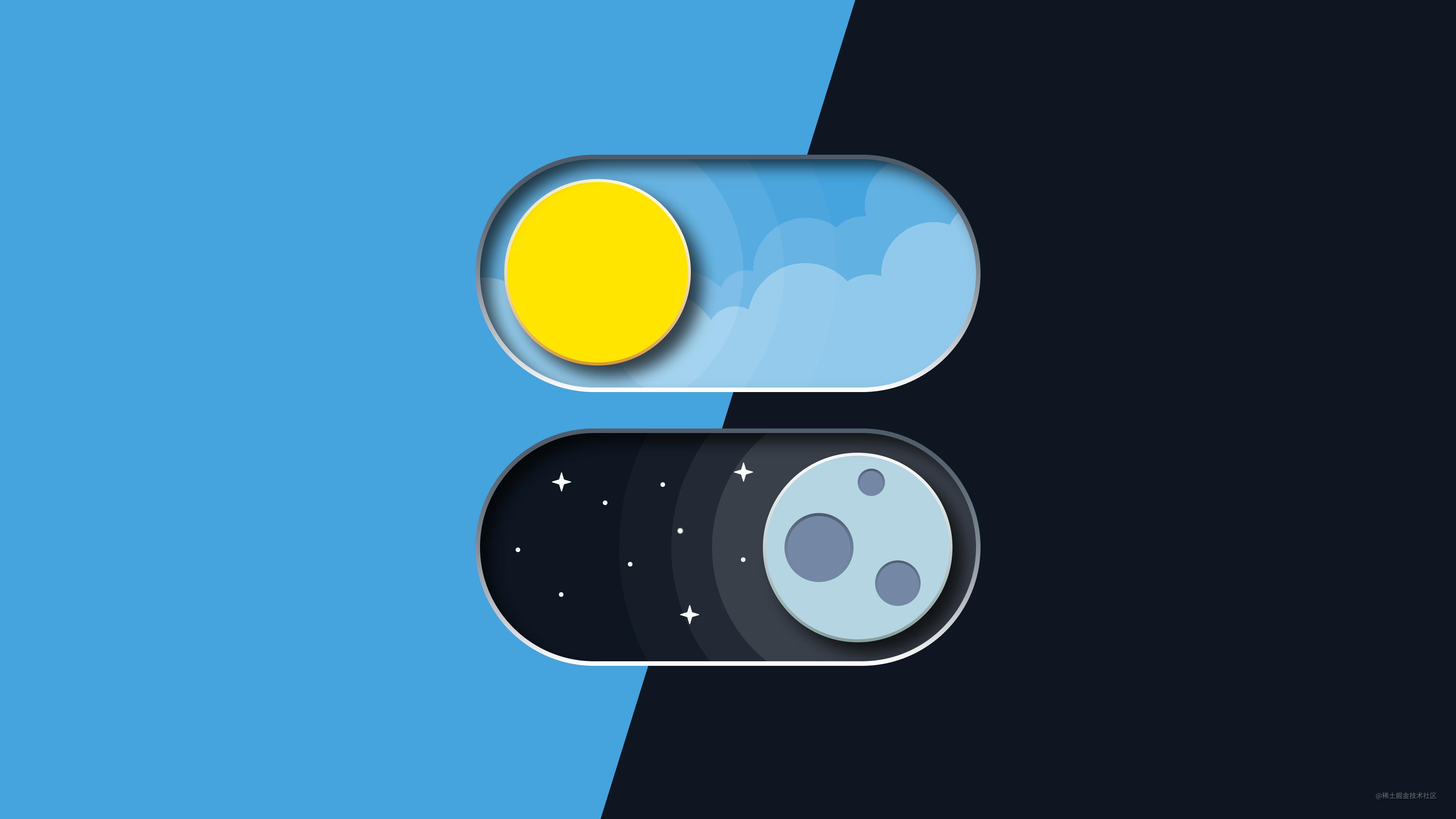 JavaScript学习记录