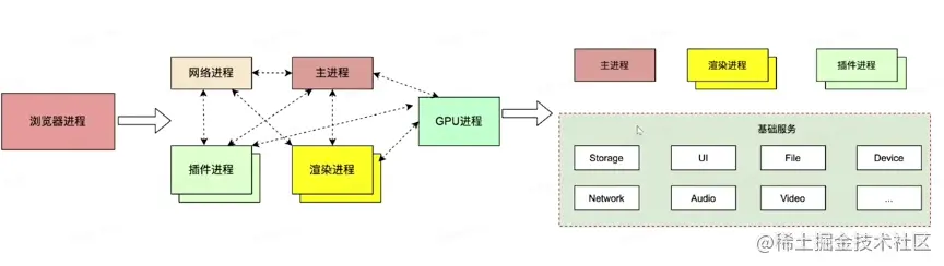 屏幕截图 2023-04-20 180744.png