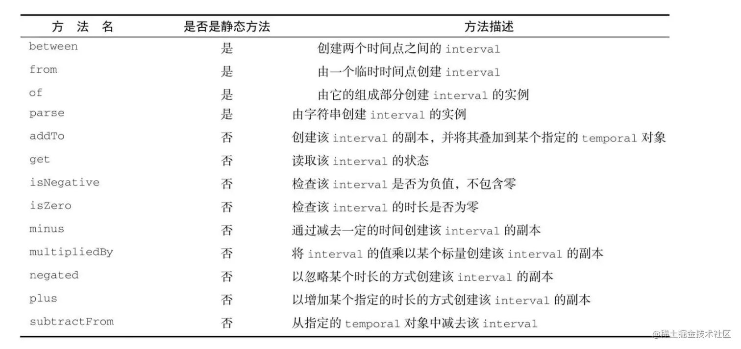 image-20200906175709117