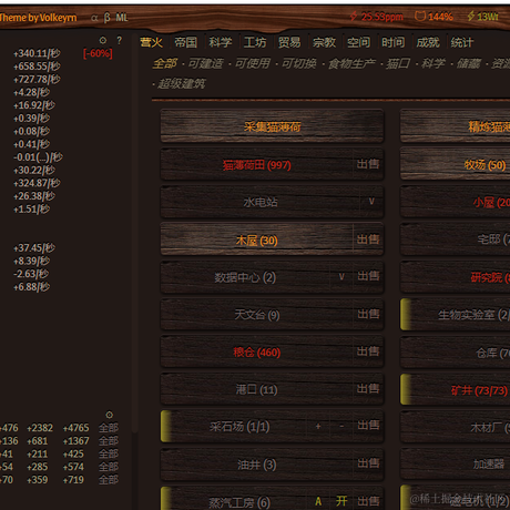 GrowAdmin于2021-10-13 16:36发布的图片