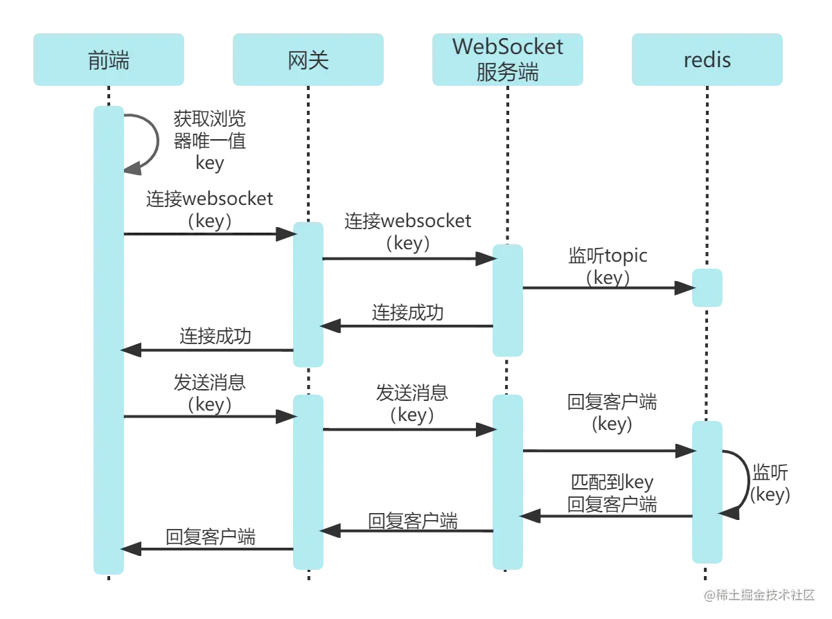 未命名文件 (4).png