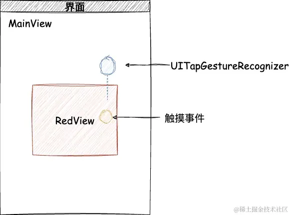 iOS-第 2 页.jpg