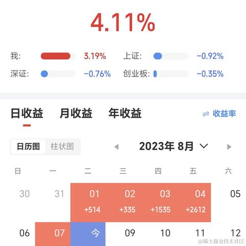 财神偏爱的圈多多于2023-08-08 15:03发布的图片