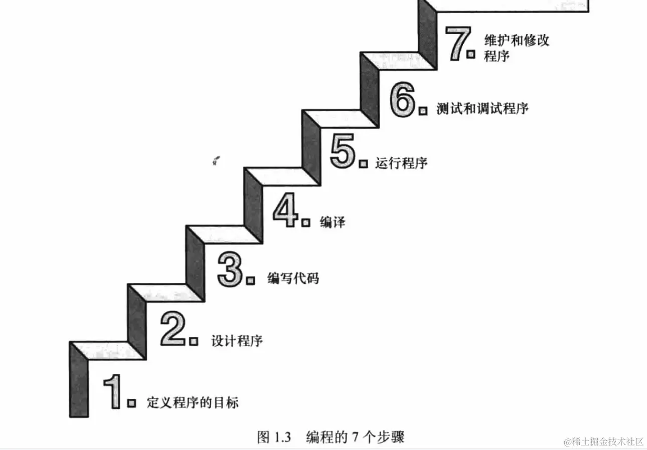 屏幕截图 2021-11-16 144139.png