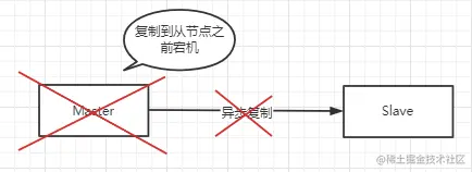 image-20210715153910335.png