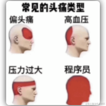 Petterp于2021-09-30 00:51发布的图片