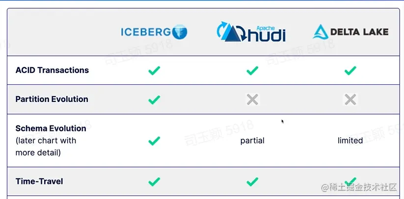 2022-08-07 212542.png