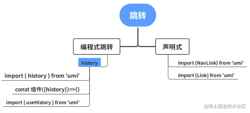 umi3-09.png