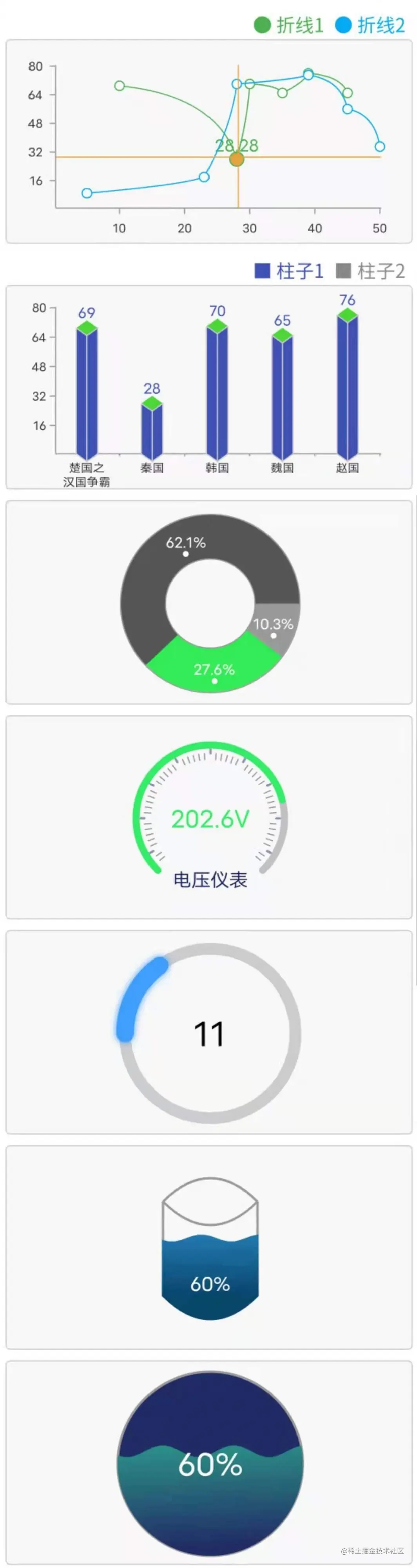 easyEcharts2.jpg