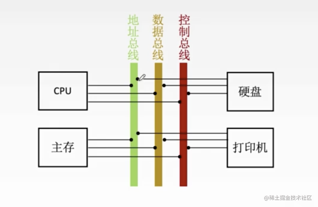 屏幕快照 2021-07-29 上午11.58.49.png