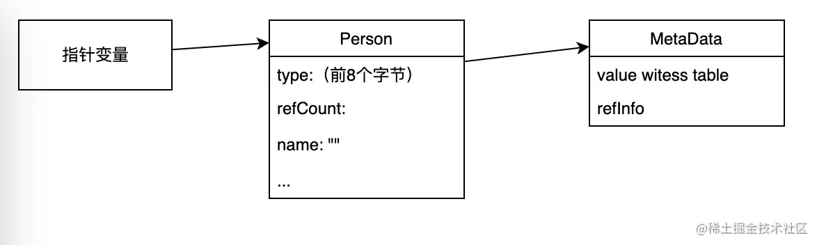 CleanShot 2022-03-25 at 18.13.44@2x.png
