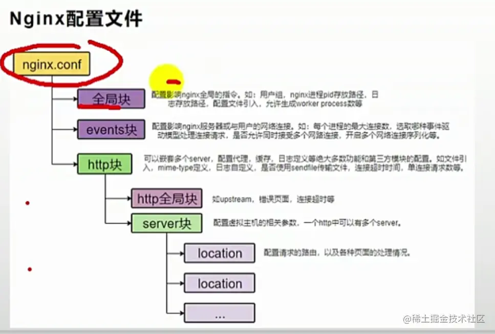 屏幕截图 2023-03-02 104357.png