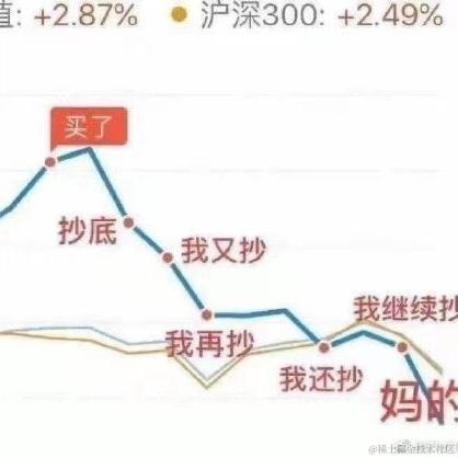胖虎不写代码于2021-07-26 10:20发布的图片