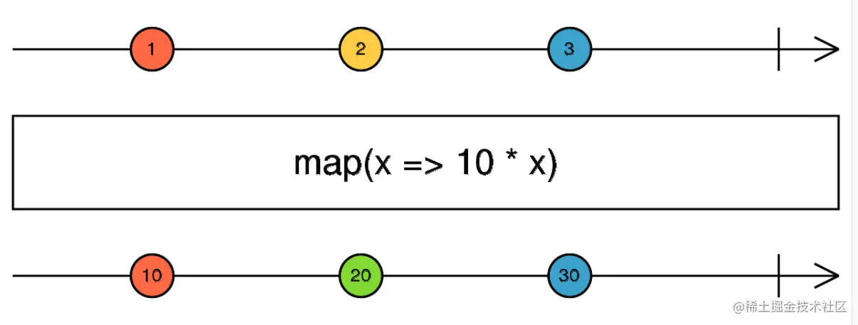 image-20210825103423821.png